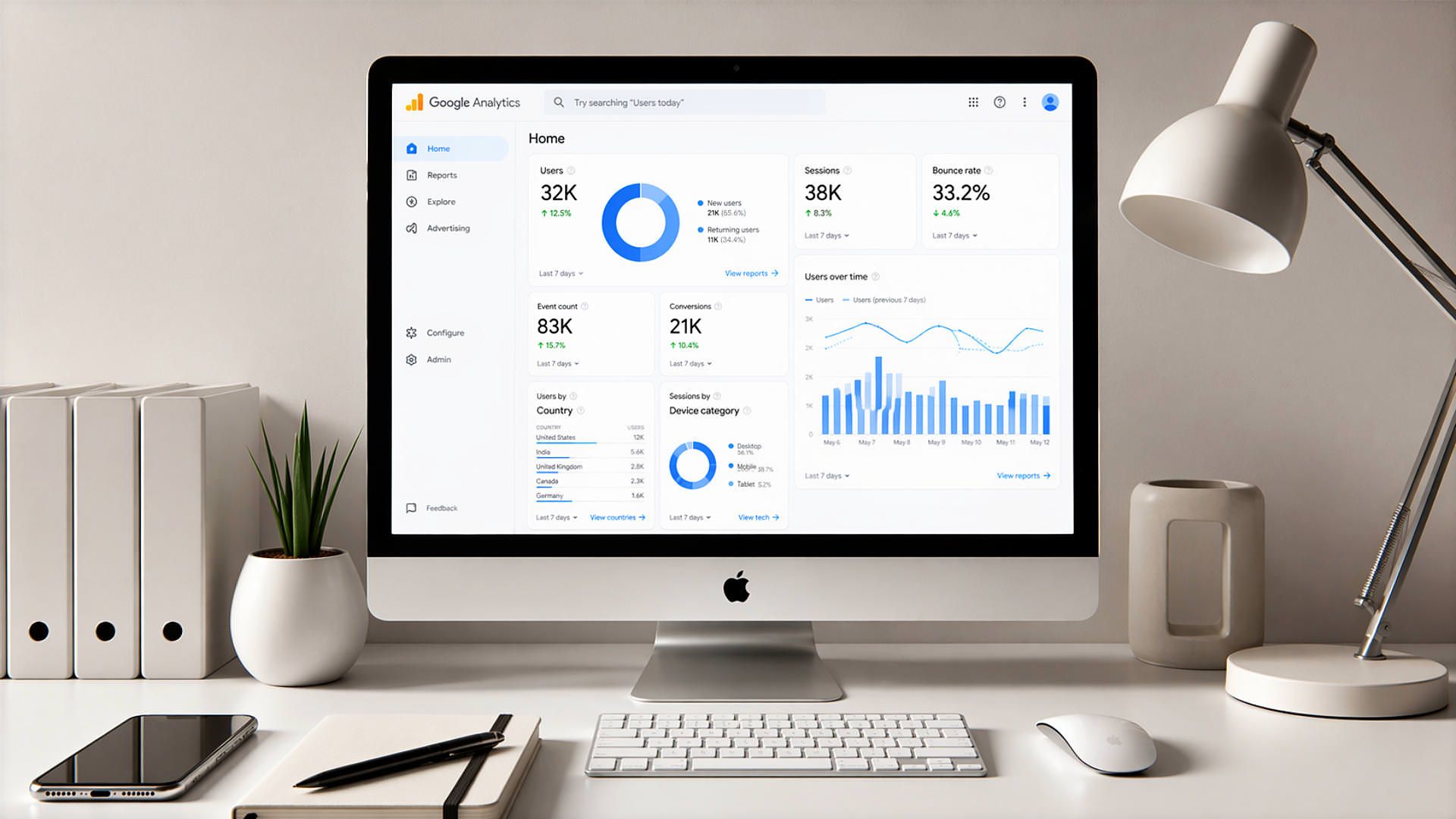 Google Analytics ETL with python