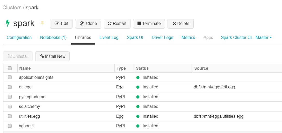 Databricks Cluster libraries