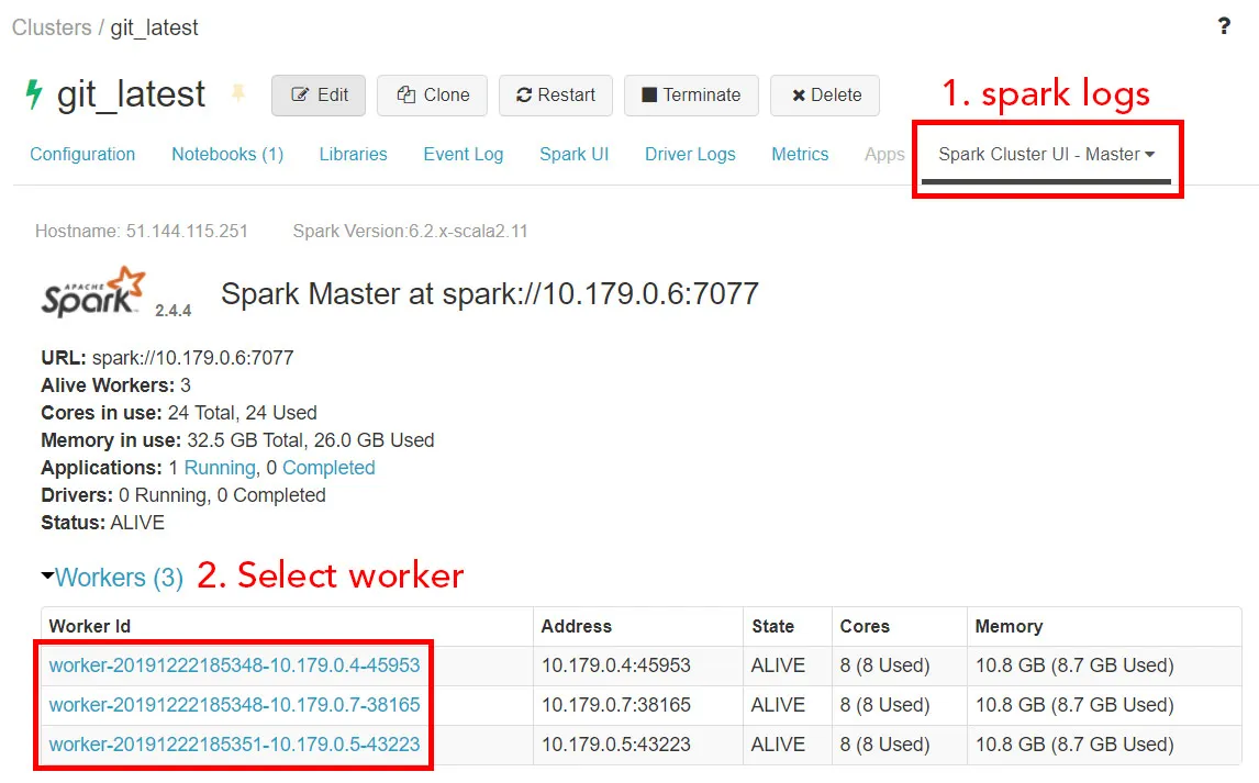 Databricks logs spark 1