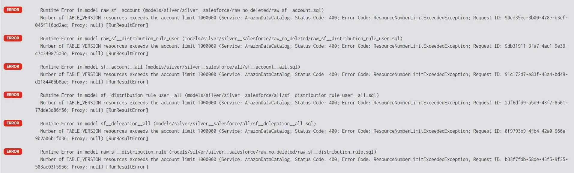 DBT athena logs failure