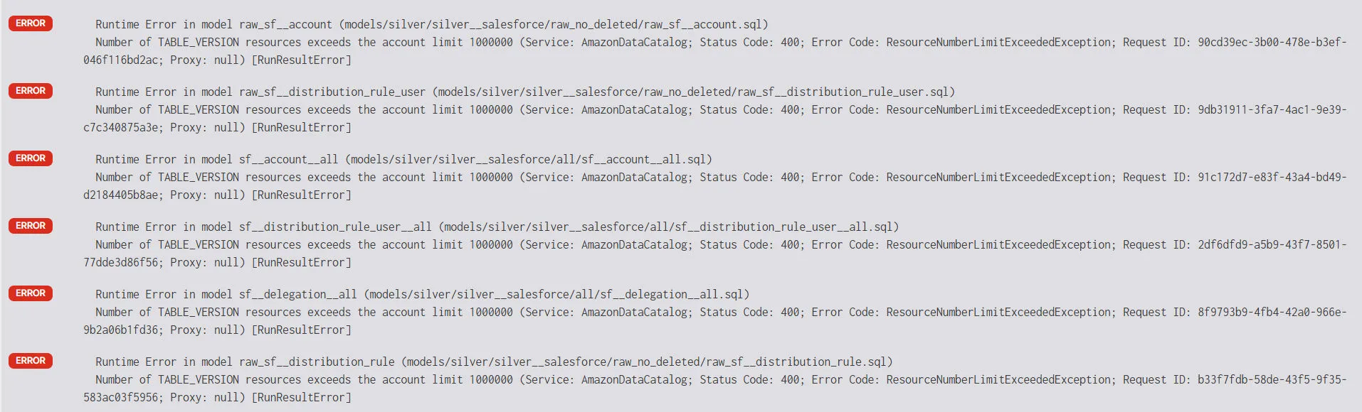 dbt athena logs failure